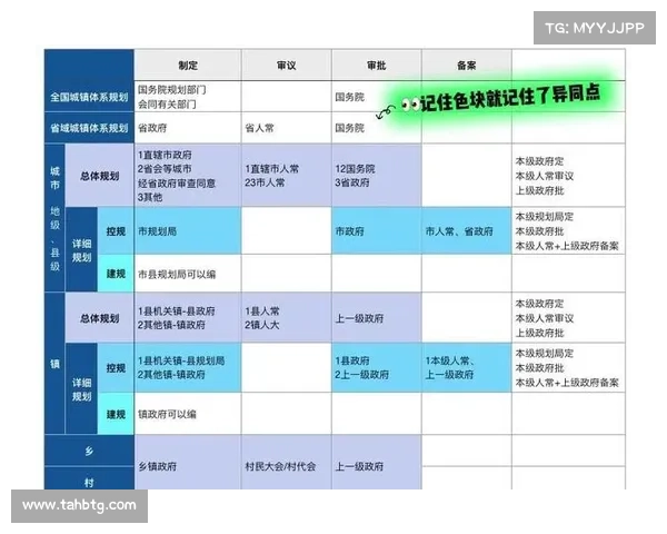 暴走大侠明教通关技巧分享:轻松应对每一挑战,助你快速突破所有难关 暴走大侠明教通关技巧分享:轻松应对每一挑战,助你快速突破所有难关