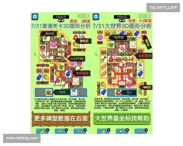 轻松掌握暴走大侠明教秘籍快速通关技巧攻略大全 轻松掌握暴走大侠明教秘籍快速通关技巧攻略大全