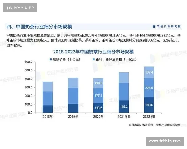 52奶茶成功背后的五大关键因素解析及其商业模式启示 52奶茶成功背后的五大关键因素解析及其商业模式启示