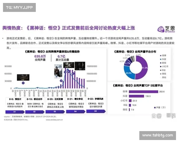 从文化IP改编成功案例中汲取的创作与市场营销双重启示 从文化IP改编成功案例中汲取的创作与市场营销双重启示