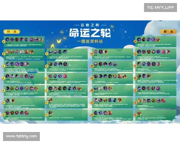 《幻影纹章命运之轮中的抉择与英雄之路》 《幻影纹章命运之轮中的抉择与英雄之路》