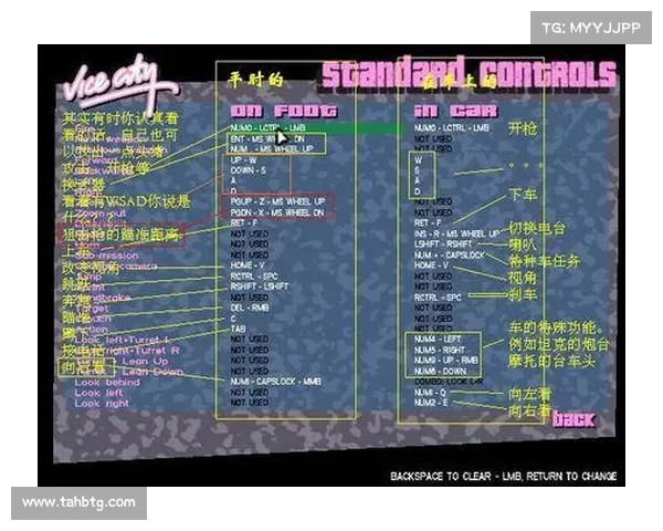 《侠盗飞车罪恶都市全秘籍使用指南快速上手攻略》 《侠盗飞车罪恶都市全秘籍使用指南快速上手攻略》