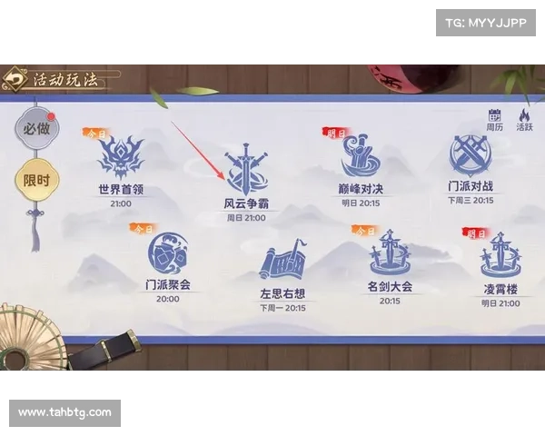 风云决战全方位深度攻略助你快速提升战力实现无敌对决 风云决战全方位深度攻略助你快速提升战力实现无敌对决