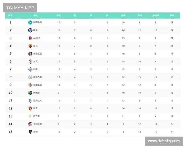 五大联赛球队欧冠赛事表现深度分析与对比
